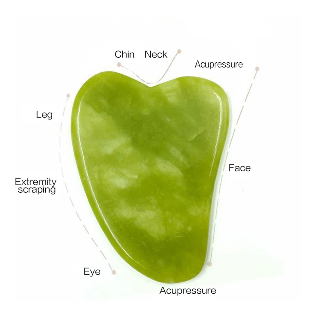 Guasha Natural Stone Massage F - Spa Wellness Locations review and price