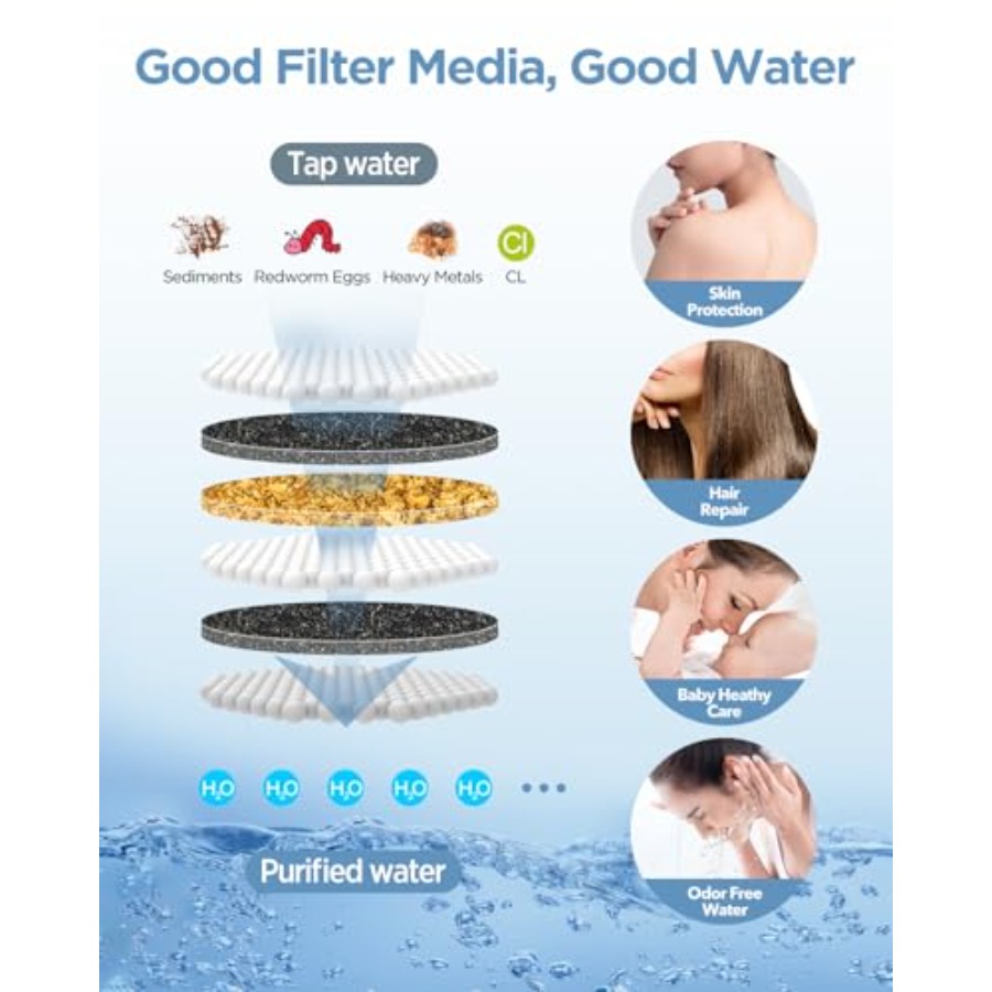 Filtered Shower Head with Hand - Spa & Wellness Hotel Diamond Ustroń review and price